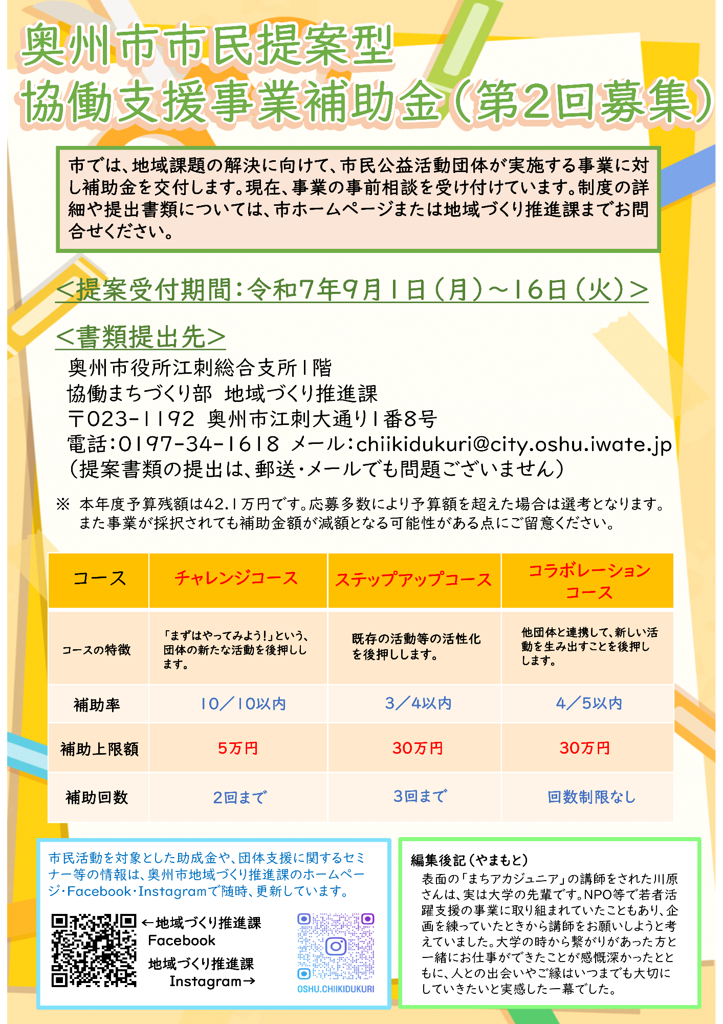 irori7・8月号裏