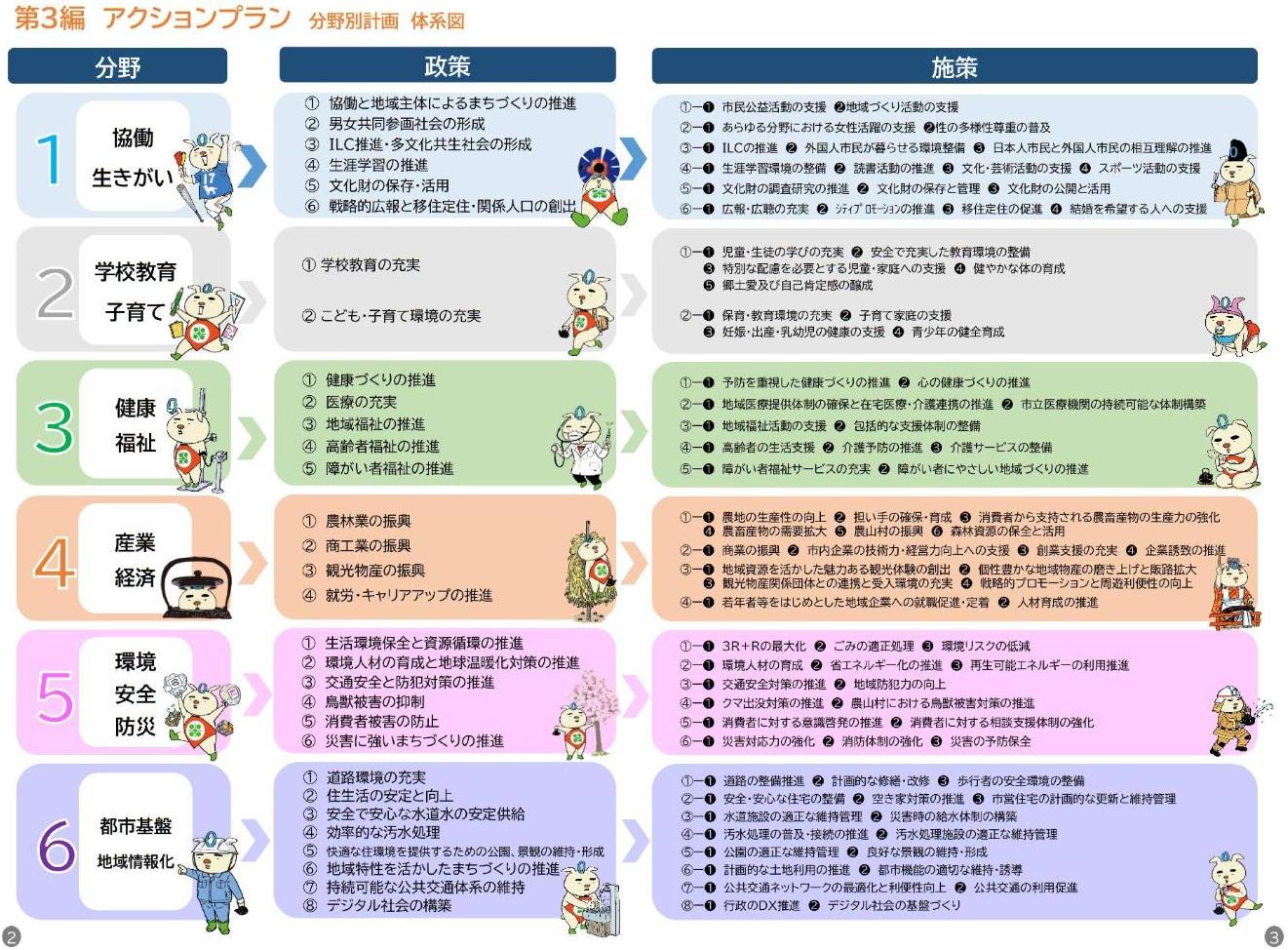 gaiyou2