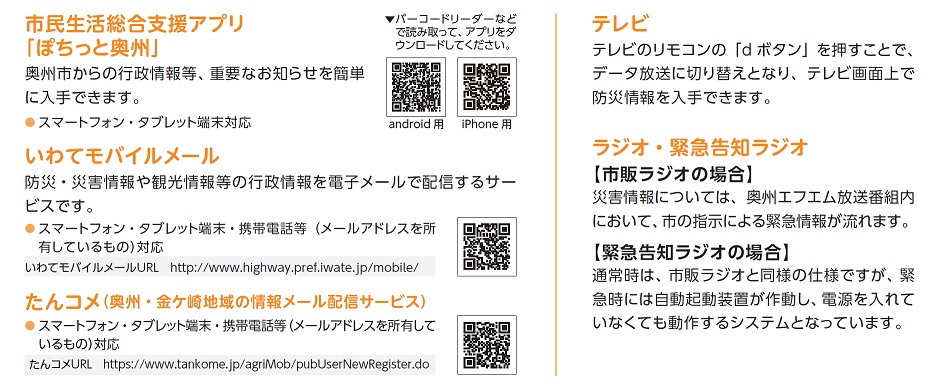 防災情報の入手方法