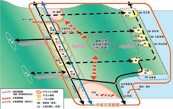 中心範囲の国際科学技術研究圏域を中心とした、中域交流範囲の形成イラスト図