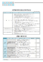 おうしゅう市議会だより第14号 9ページ