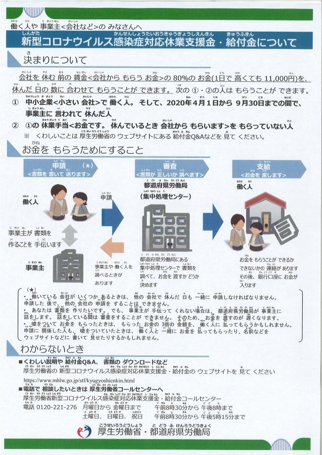 支援金・給付金の案内（やさしい日本語）のチラシ