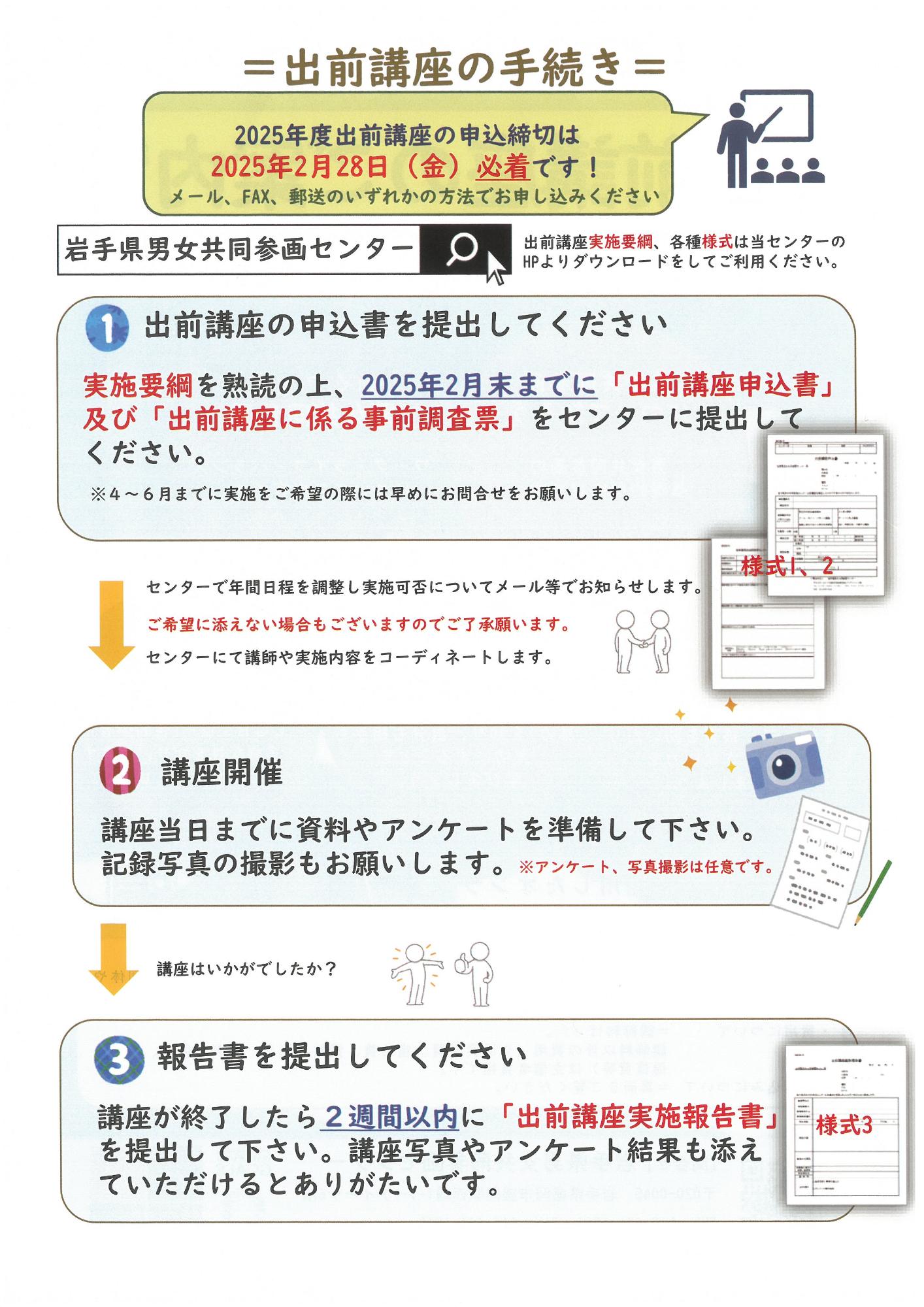 岩手県男女共同参画センター 出前講座 裏