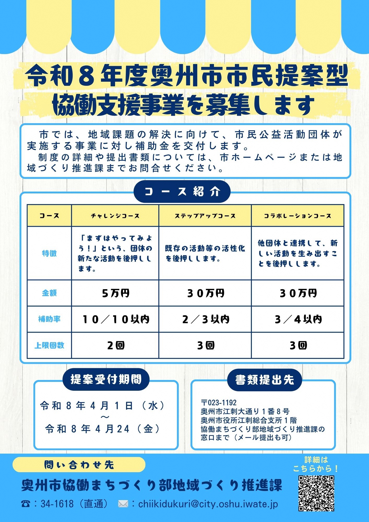 市民活動情報紙irori第69号裏