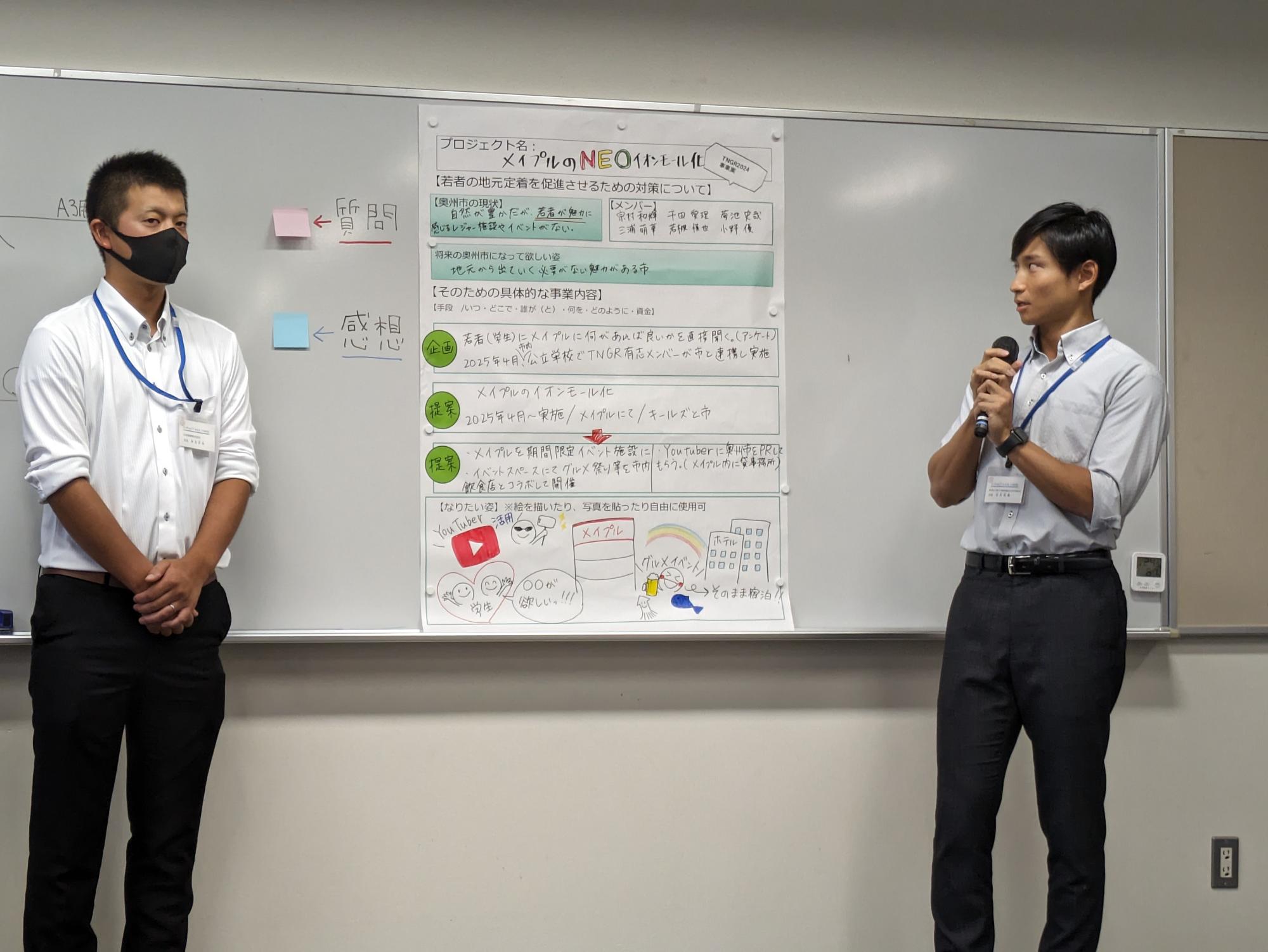 1班発表の様子