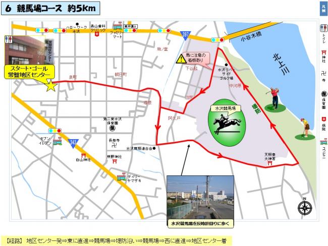 競馬場コースの地図
