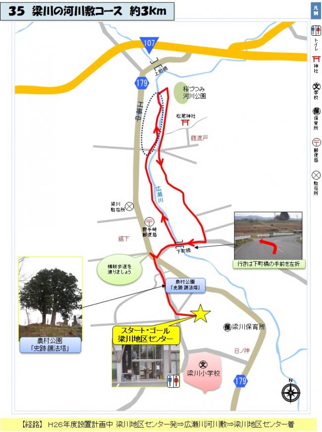 梁川の河川敷コースを赤い線で示した地図