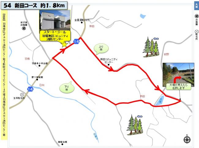 新田コースの地図
