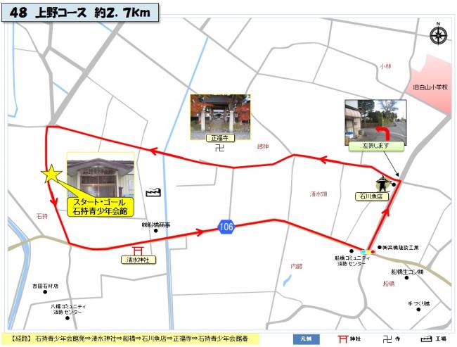 上野コースの地図