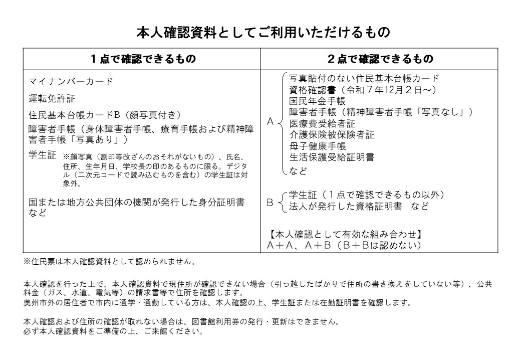 本人確認資料としてご利用いただけるもの