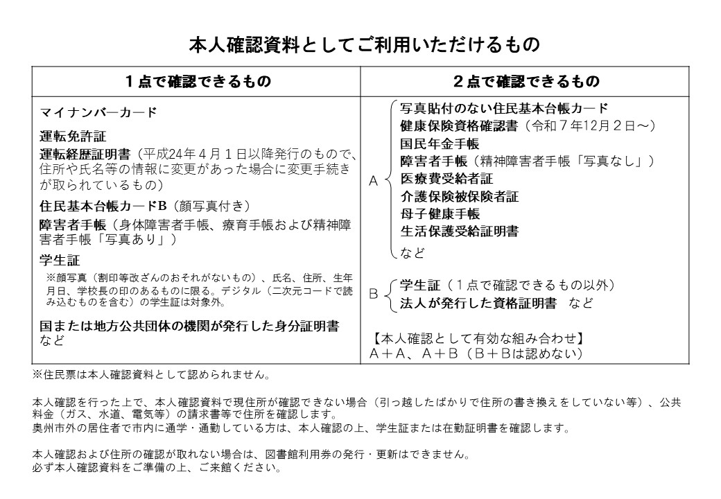 本人確認資料としてご利用いただけるもの