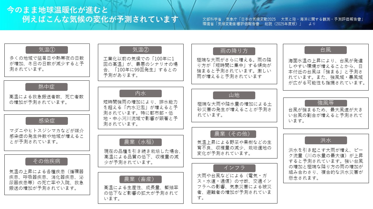 国の気候変動影響の予測一覧表