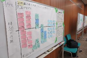 会場に貼りだした前回の模造紙の様子