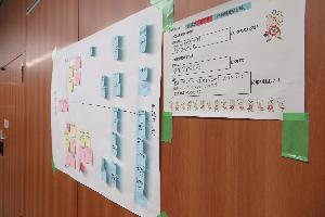 会場に貼りだした前回の模造紙の様子2