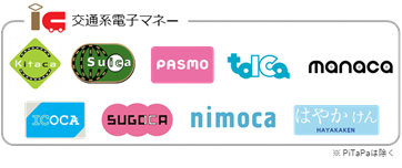 交通系電子マネー（Kitaca、Suica、PASMO、toica、manaca、ICOCA、SUGOCA、nimoca、はやかけん（PiTaPaは除く））ロゴマーク