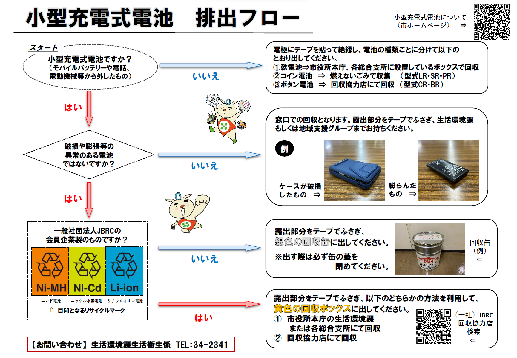 小型充電式電池の回収対象を拡大します／奥州市公式ホームページ