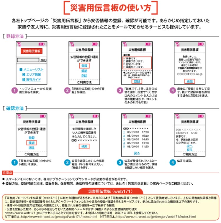災害用伝言板の使い方のチラシ