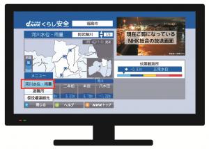 データ放送が表示されているテレビ画面のイラスト