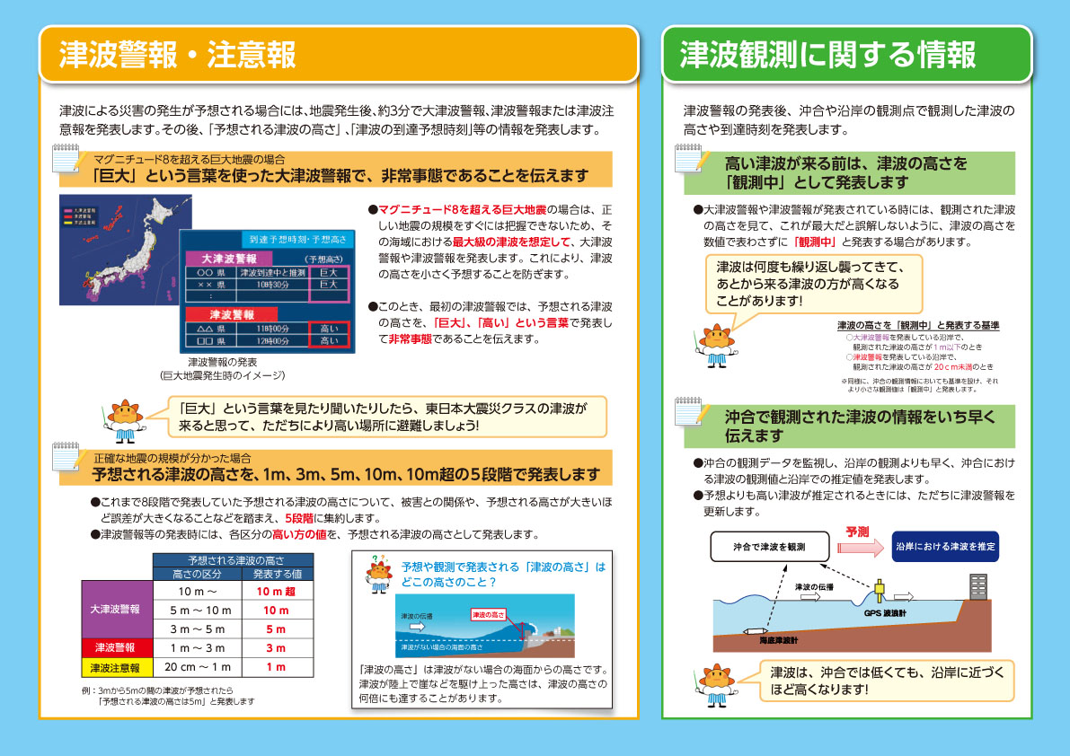 津波警報が変わりますのリーフレット（裏面）
