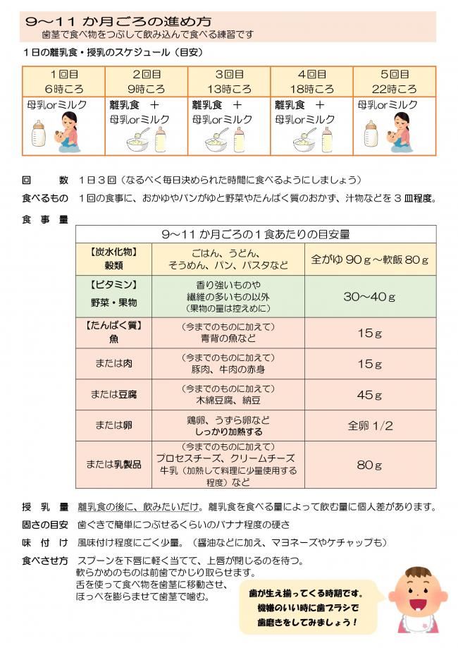 9～11か月ごろの離乳食の進め方のチラシ