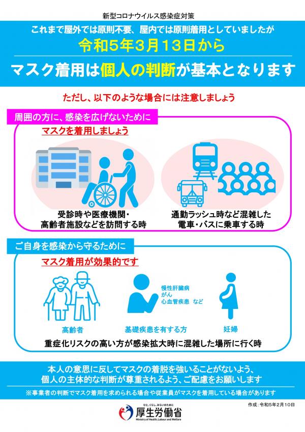 令和5年3月13日からのマスク着用についての案内ポスター