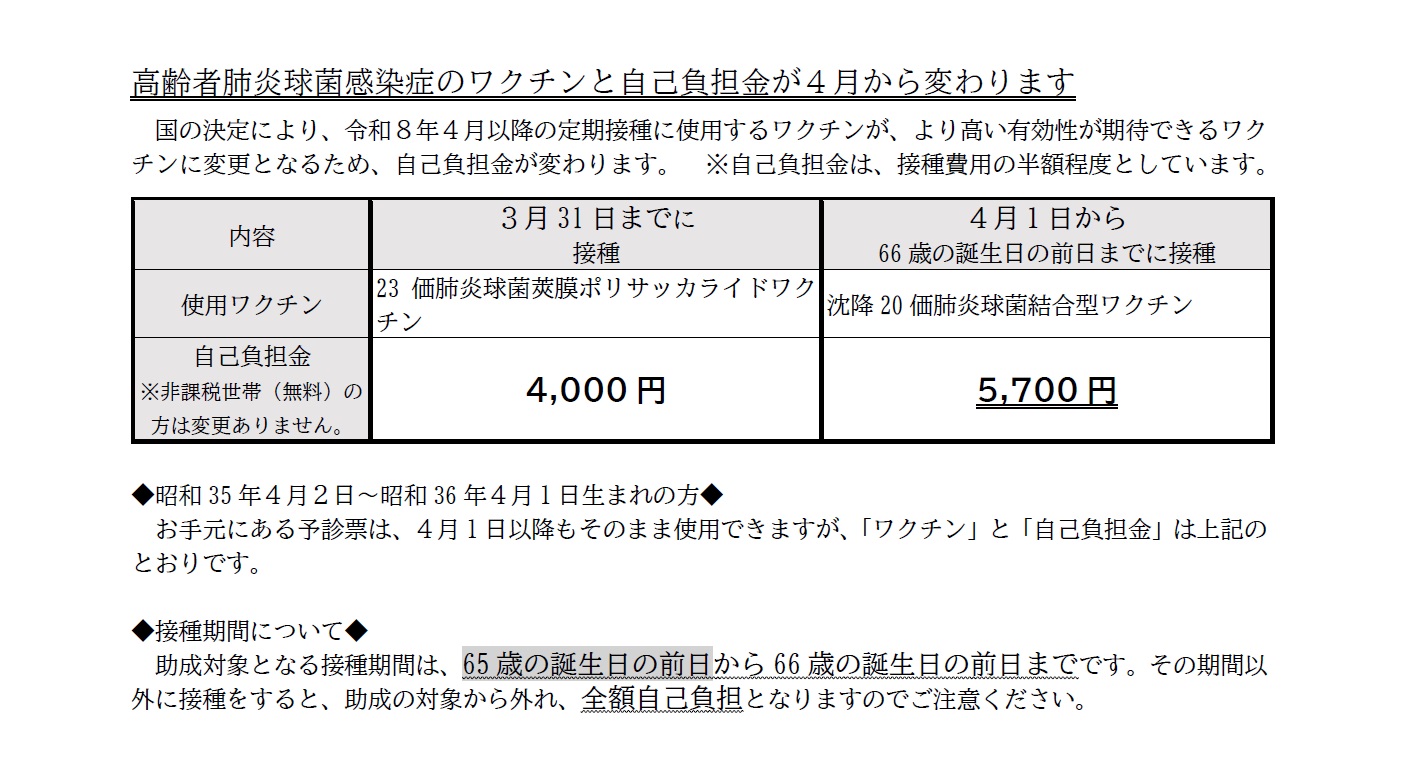 高齢者肺炎球菌感染症のワクチンと自己負担金が４月から変わります