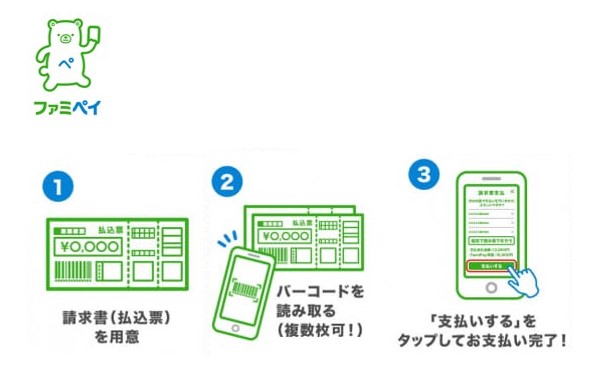 FamiPay支払概要を示したイメージイラスト