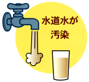 水道水が汚染 茶色の水が入ったコップと茶色の水がでている蛇口のイラスト