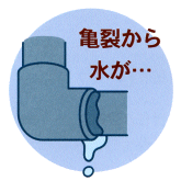 亀裂から水が… 給水管に亀裂があり、水が染み出ているイラスト