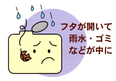 フタが開いて雨水・ゴミなどが中に 貯水槽の蓋がはずれて、雨水や葉っぱが落ちているイラスト