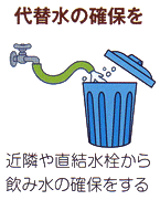 代替水の確保を 近隣や直結水栓から飲み水の確保をする。蛇口繋いだホースから水を出してポリバケツにためているイラスト